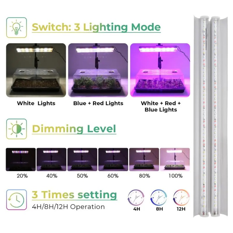Seed Starter Tray, Seed Starte – Humidity Dome Kit recenzja i cena