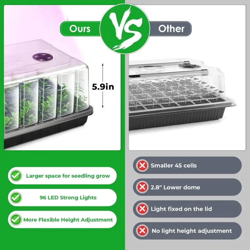 Seed Starter Tray, Seed Starte – Humidity Dome Kit recenzja i cena