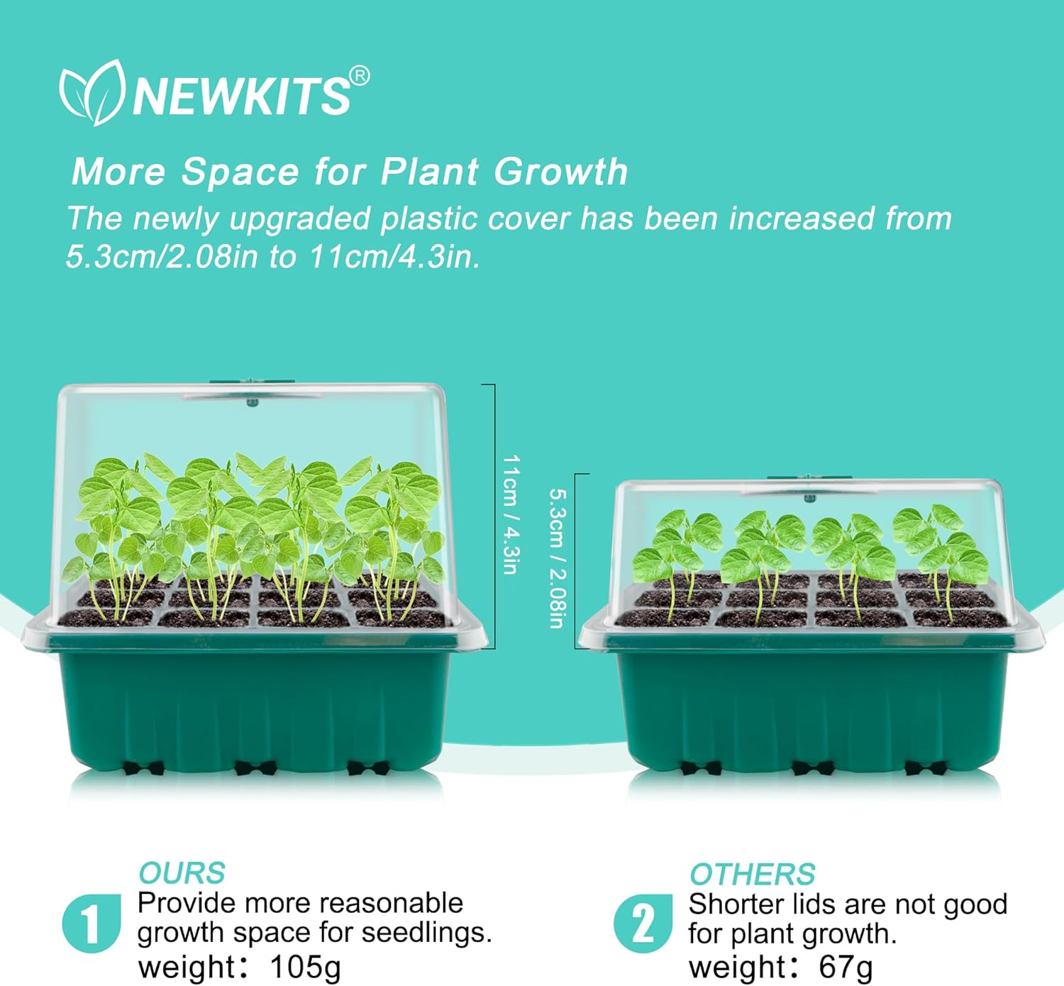 Seed Starter Tray with Grow Li – Humidity Dome Kit recenzja i cena