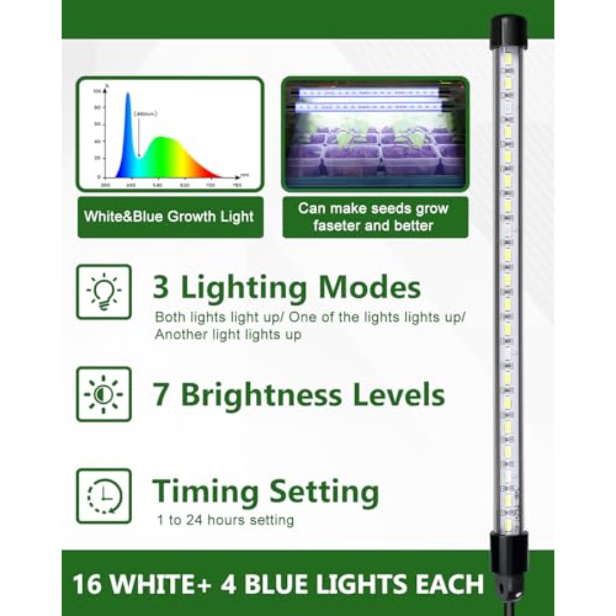 Seed Starter Kit with Grow Lig – Humidity Dome Kit recenzja i cena