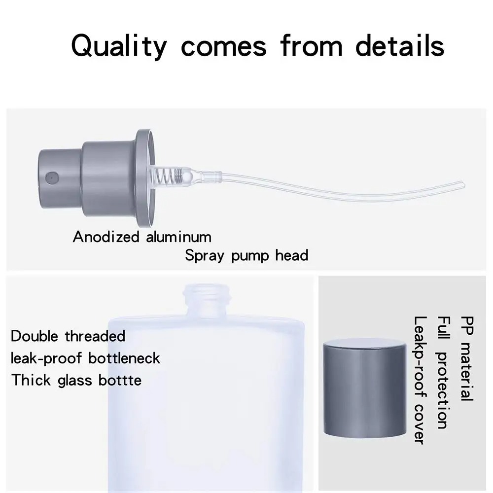 30ml Screw Top Sandblasted Gla – Misting Bottle Fine recenzja i cena