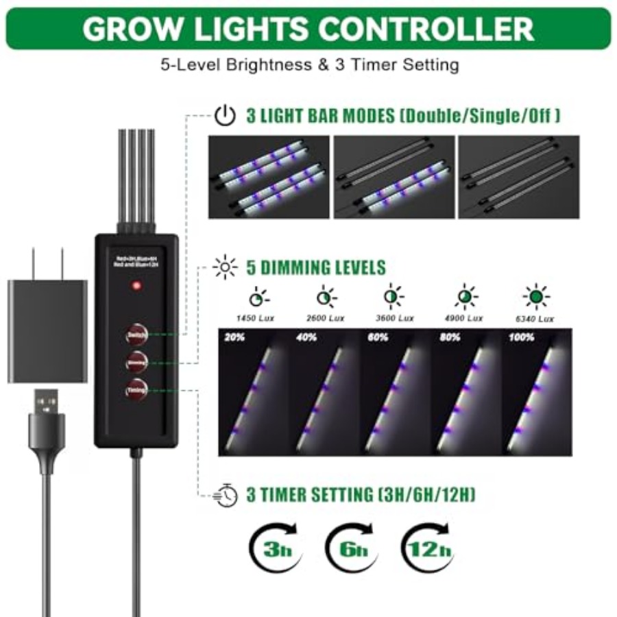 Seed Starter Tray with Grow Li – Humidity Dome Kit recenzja i cena