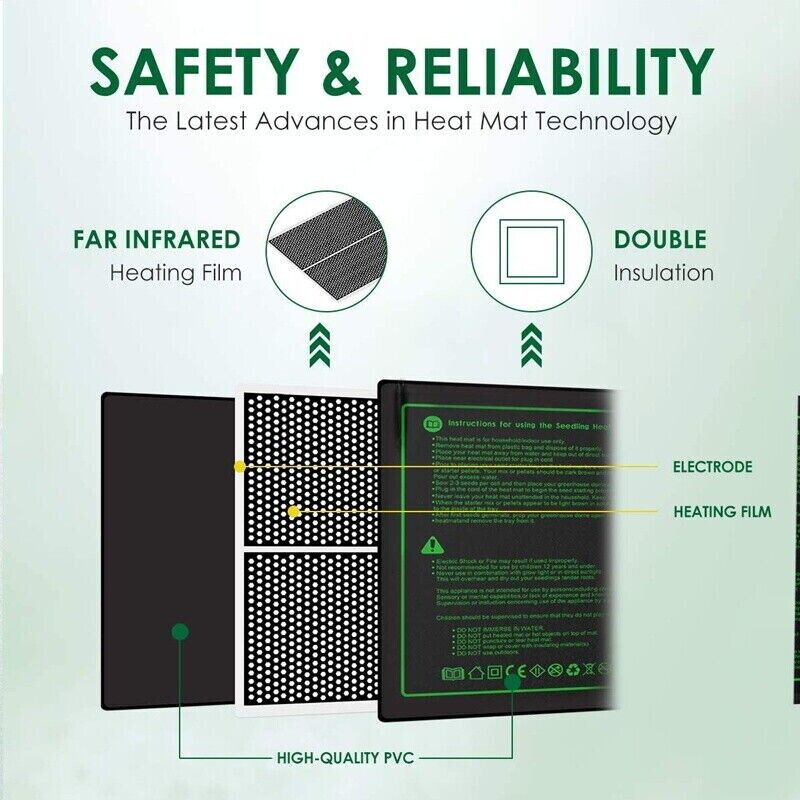 LERWAY 21W Seedling Heating Ma – Heat Mat Seedling recenzja i cena