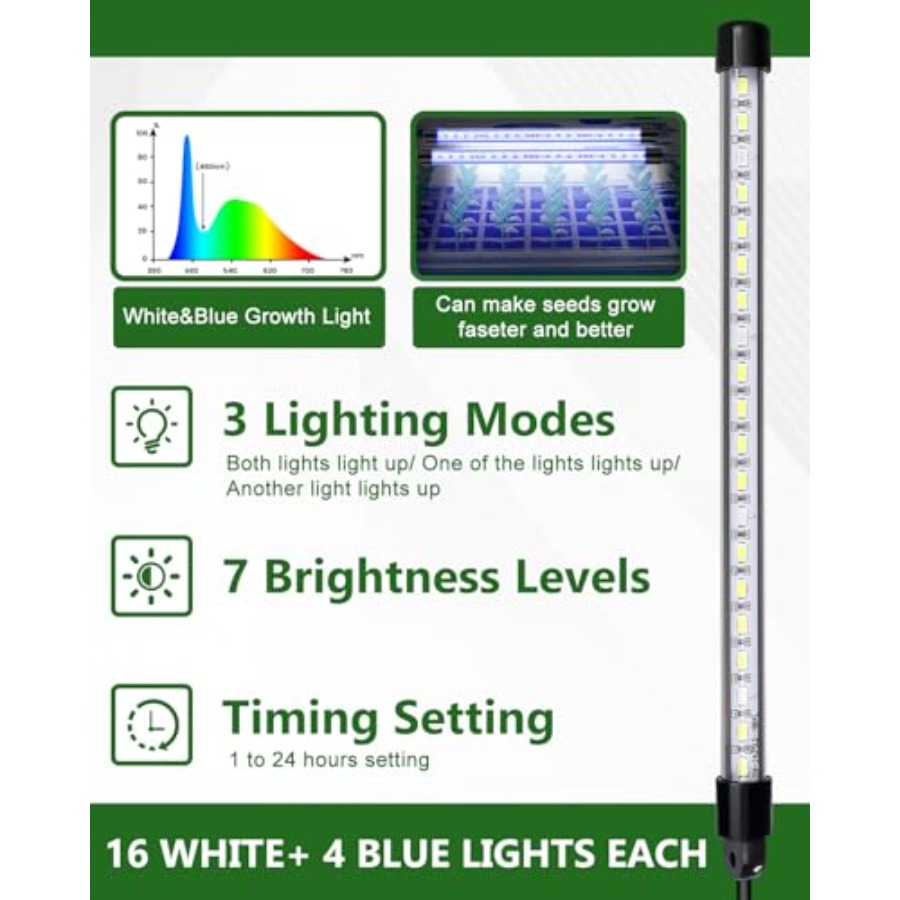 Seed Starter Kit with Grow Lig – Humidity Dome Kit recenzja i cena