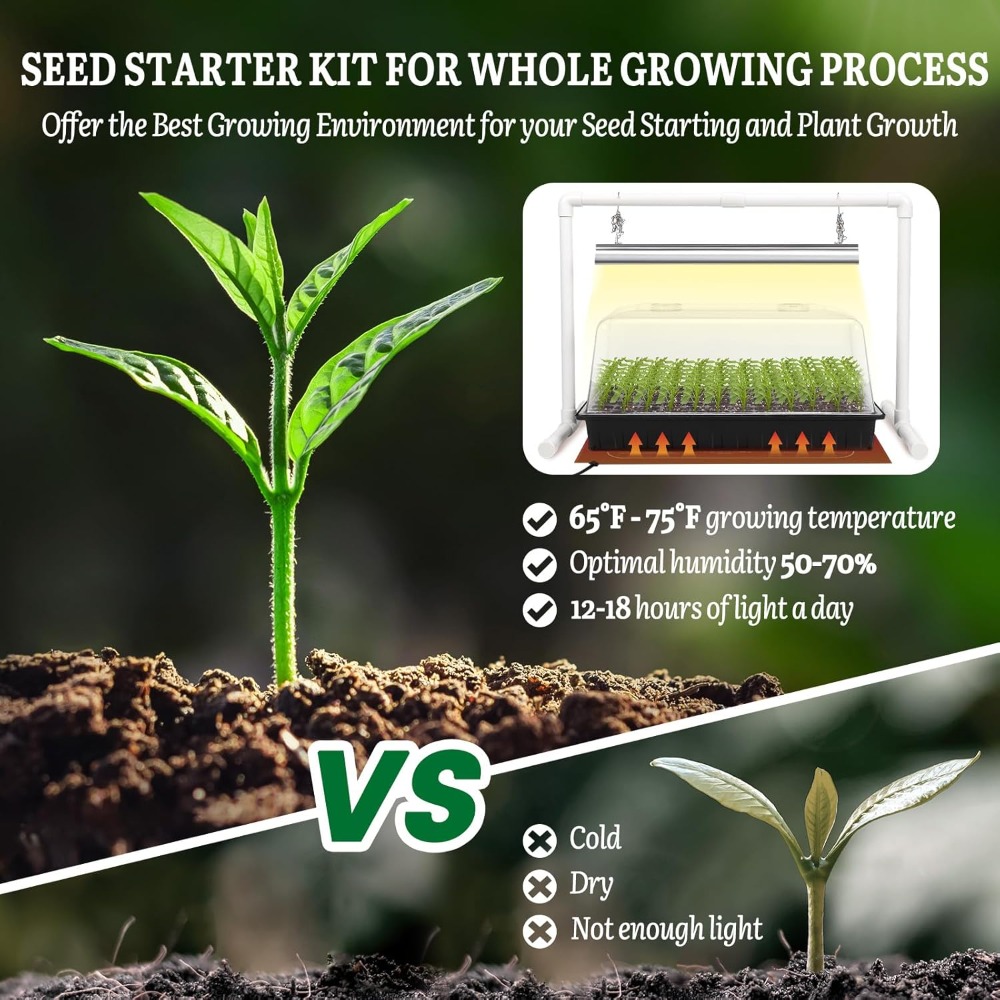 Seed Starter Kit with Grow Lig – Humidity Dome Kit recenzja i cena