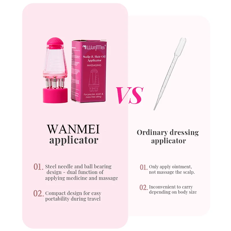 6ML Scalp Applicator Liquid Co – Root Stimulator Liquid recenzja i cena