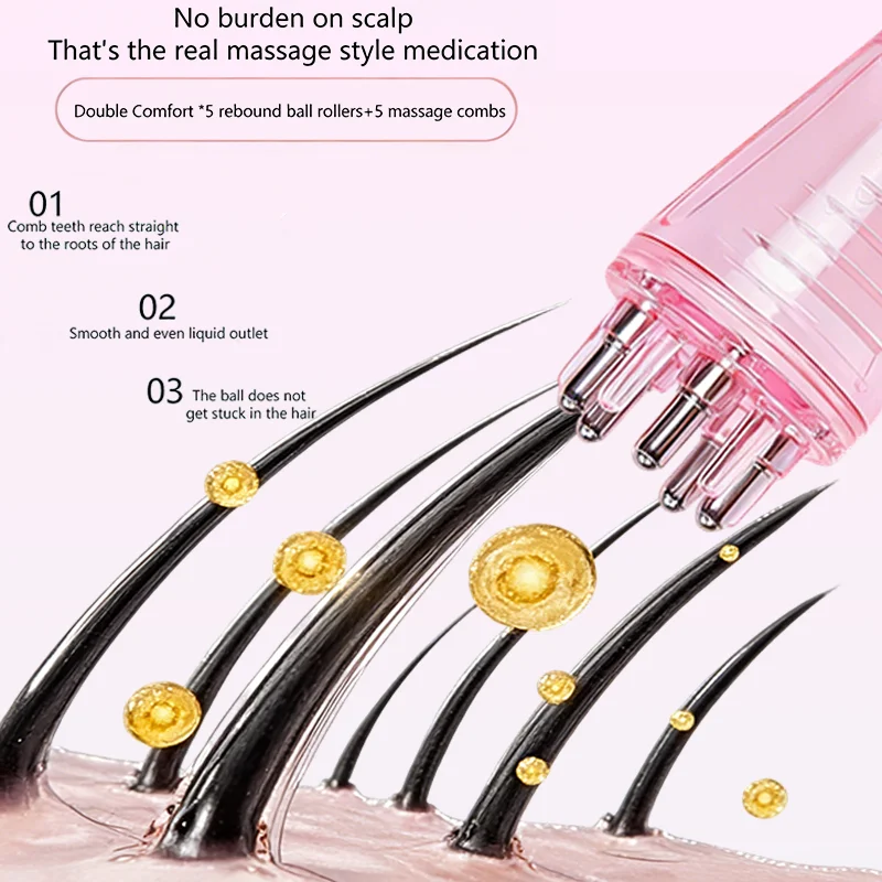 6ML Scalp Applicator Liquid Co – Root Stimulator Liquid recenzja i cena