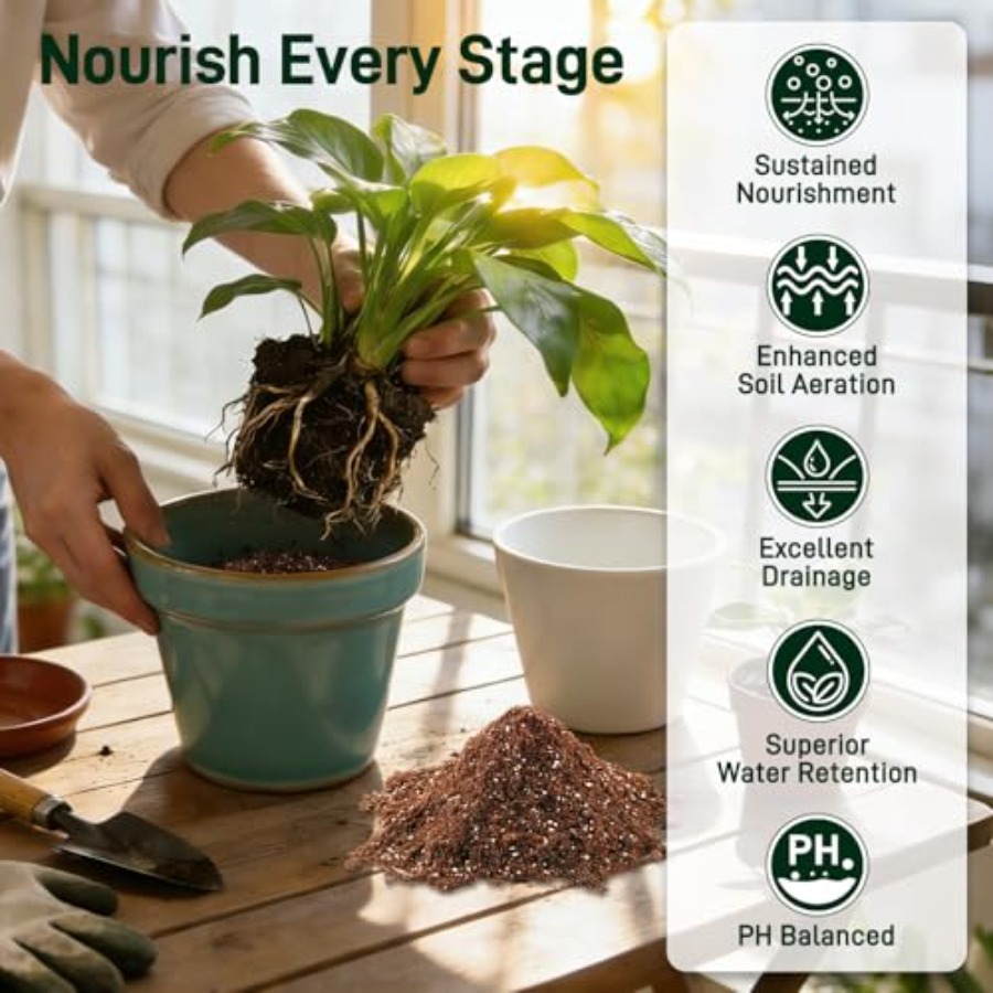 2 Mix for Indoor Plants - Cont – Coco Perlite Mix recenzja i cena