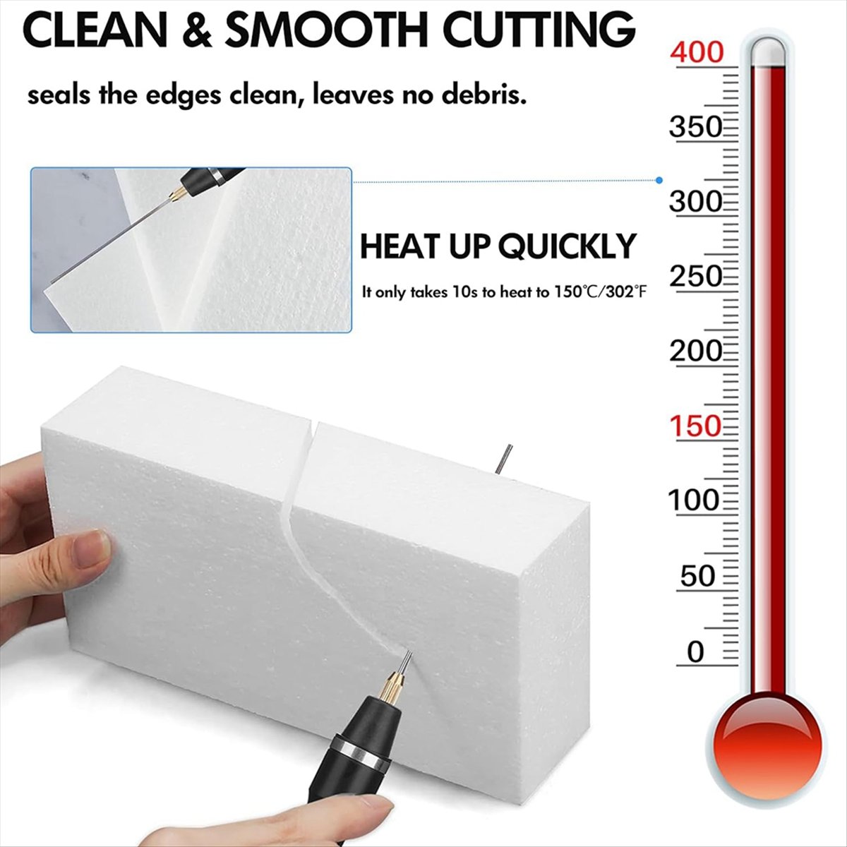 HITL  Foam Cutter Hot Wire Kni – Cutting Board Foam recenzja i cena