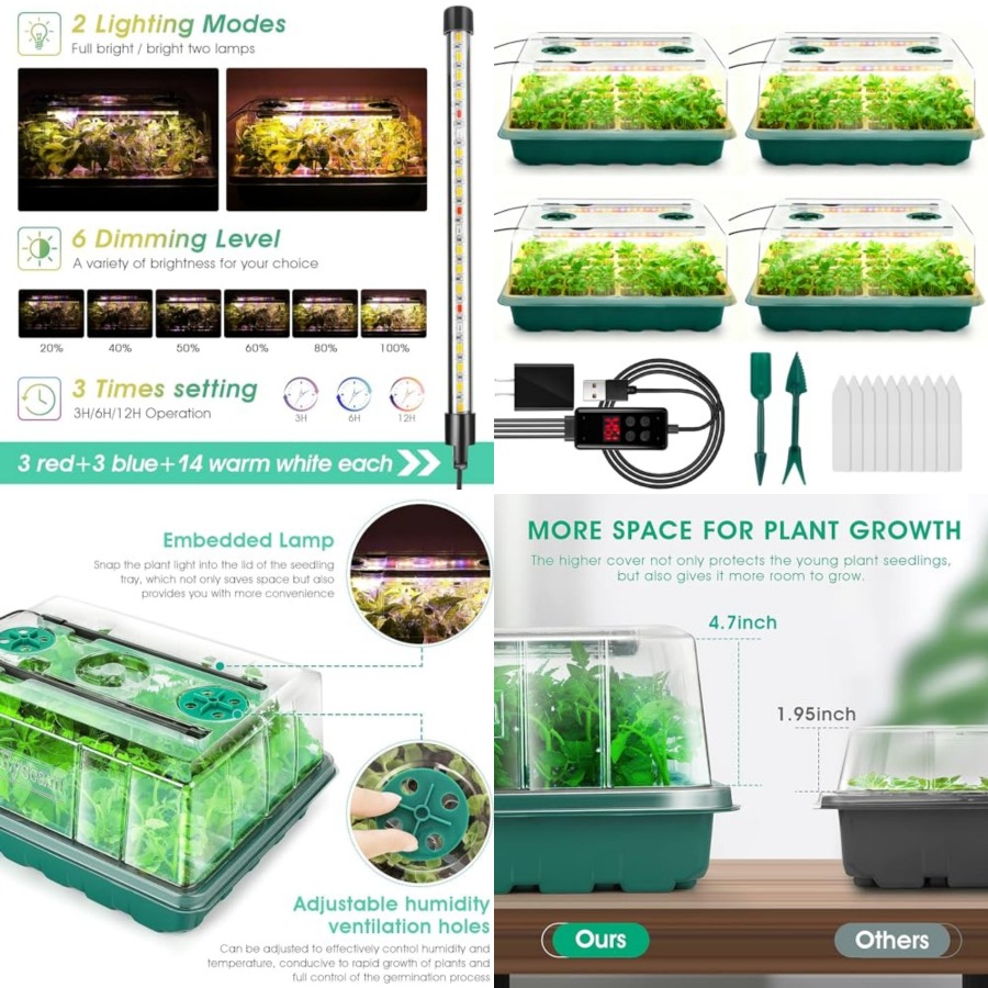 Seed Starter Tray with Grow Li – Humidity Dome Kit recenzja i cena