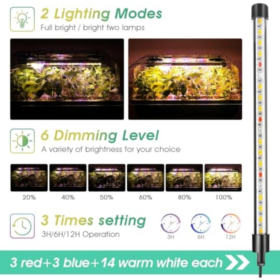 Seed Starter Tray with Grow Li – Humidity Dome Kit recenzja i cena