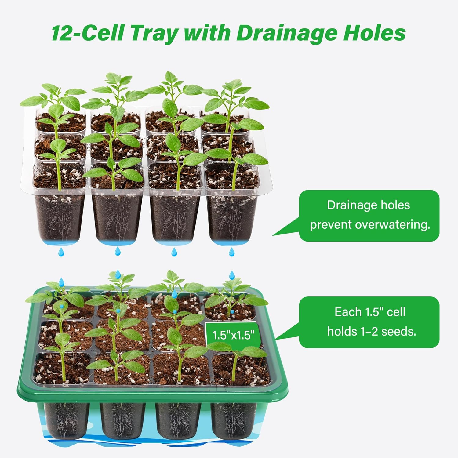 Growing Starting Nursery Trays – Humidity Dome Kit recenzja i cena